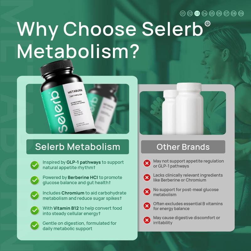 Selerb Metaburn for Daily Nutrient Support