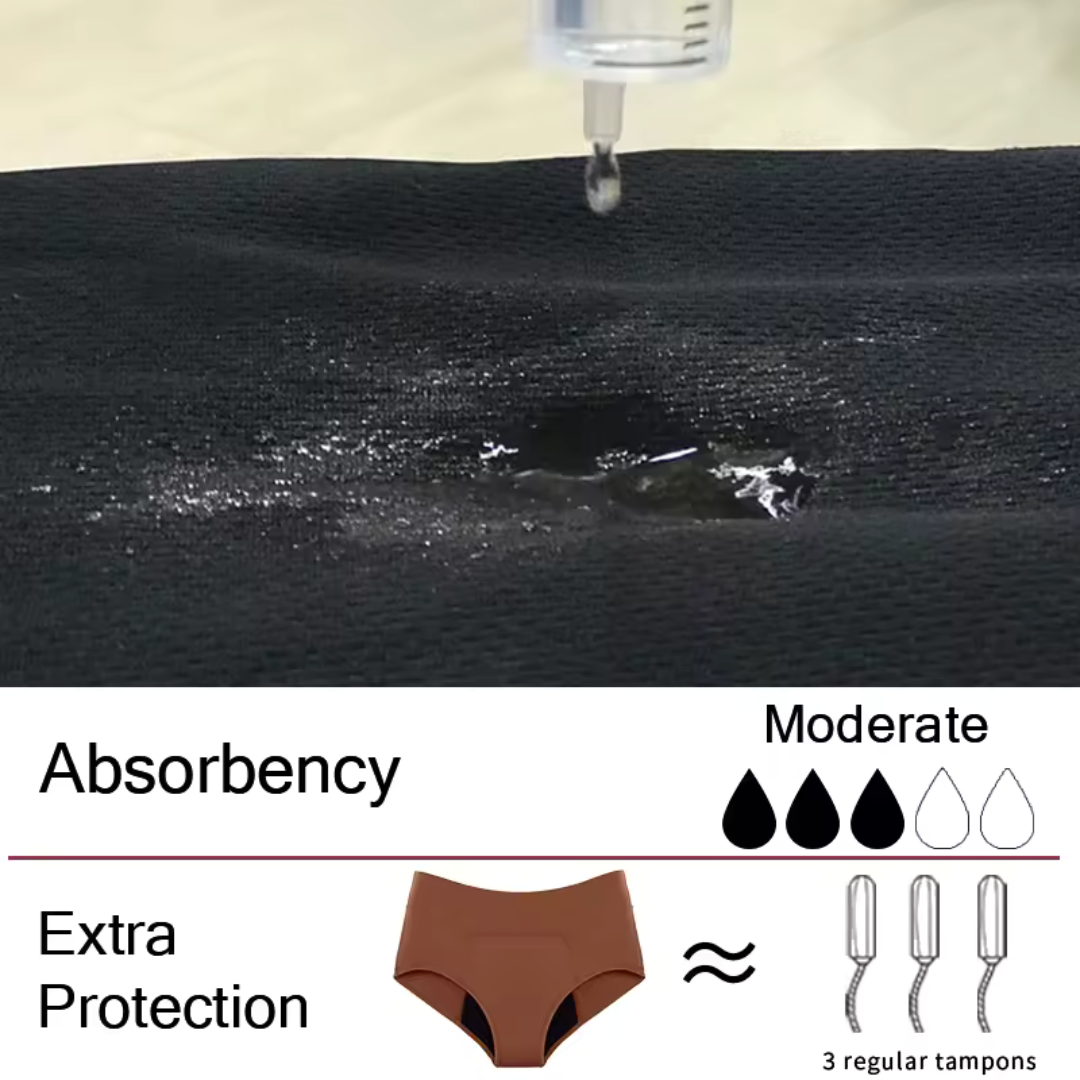 SteadyBloom Leakproof Underwear (5-Pack)