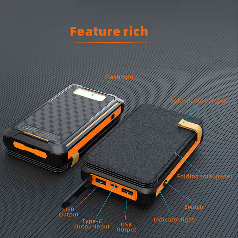 SolarGuard 4X - 4 Panel Solar Power Bank